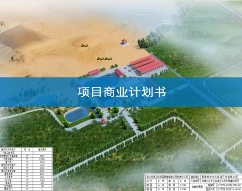  Gansu Business Plan